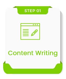 Content writing and copywriting